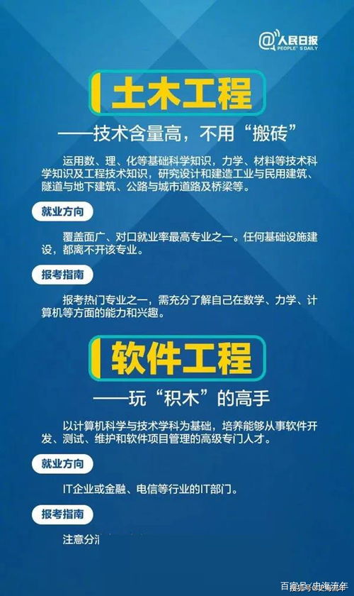 人民日報(bào)幫您分析物聯(lián)網(wǎng)技術(shù)研發(fā)專業(yè) 前景廣闊，機(jī)遇與挑戰(zhàn)并存